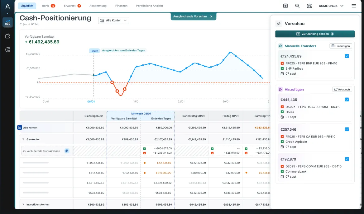 Agicap cash positioning view with available cash chart, daily balances per account and a payment preview